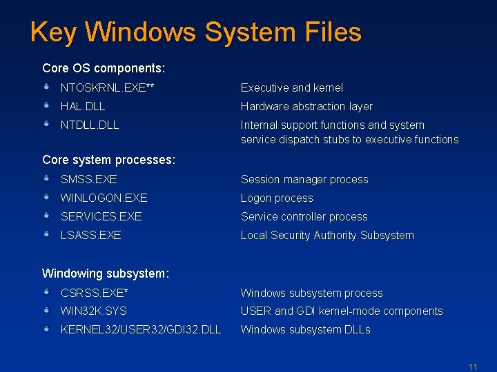 Key Windows System Files Core OS components: NTOSKRNL. EXE** Executive and kernel HAL. DLL