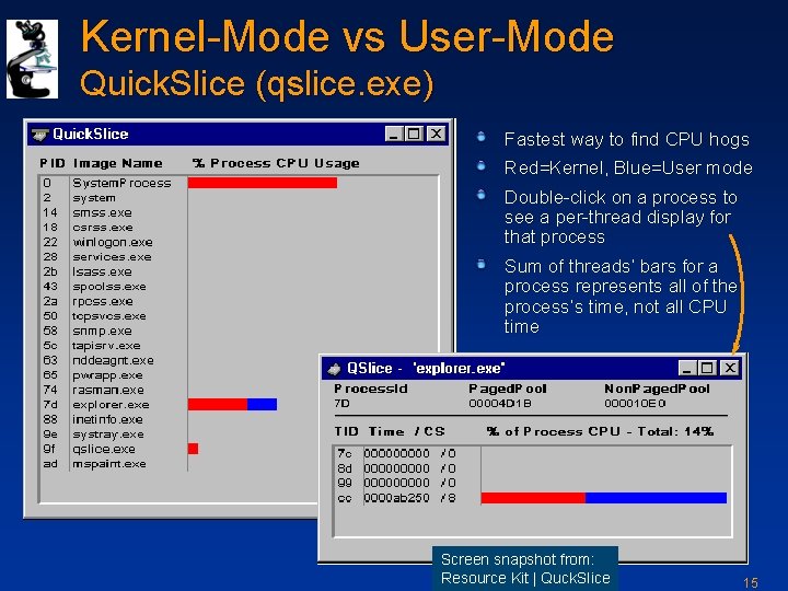 Kernel-Mode vs User-Mode Quick. Slice (qslice. exe) Fastest way to find CPU hogs Red=Kernel,