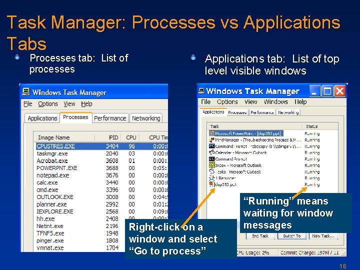 Task Manager: Processes vs Applications Tabs Processes tab: List of processes Applications tab: List