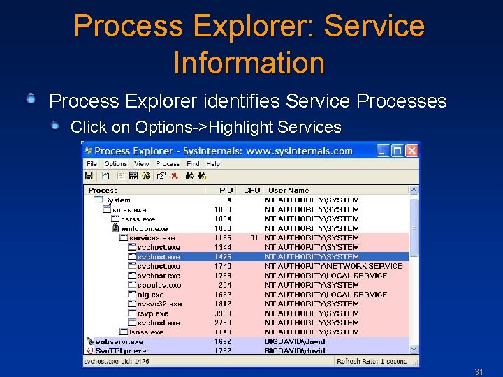 Process Explorer: Service Information Process Explorer identifies Service Processes Click on Options->Highlight Services 31