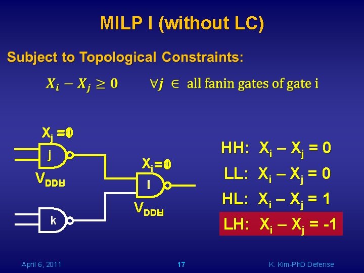 MILP I (without LC) Xj =1 =0 j VDDH DDL k April 6, 2011