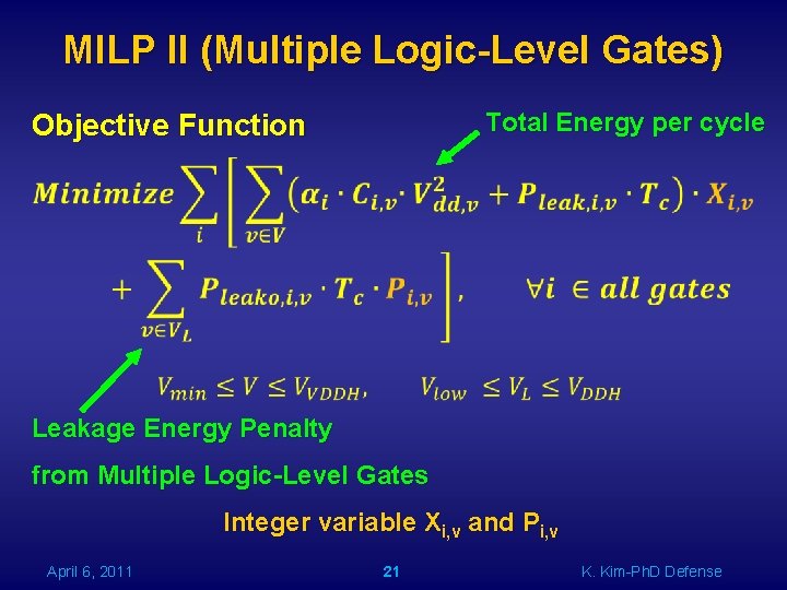 MILP II (Multiple Logic-Level Gates) Total Energy per cycle Objective Function Leakage Energy Penalty