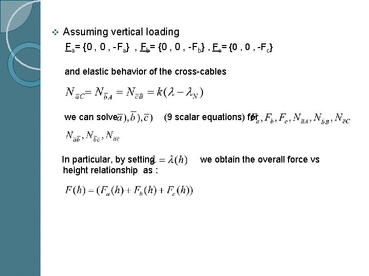 v Assuming vertical loading Fa= {0 , -Fa} , Fb= {0 , -Fb} ,