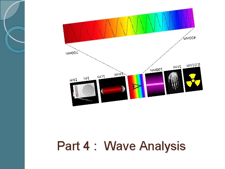 Part 4 : Wave Analysis 