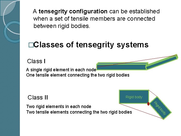  A tensegrity configuration can be established when a set of tensile members are