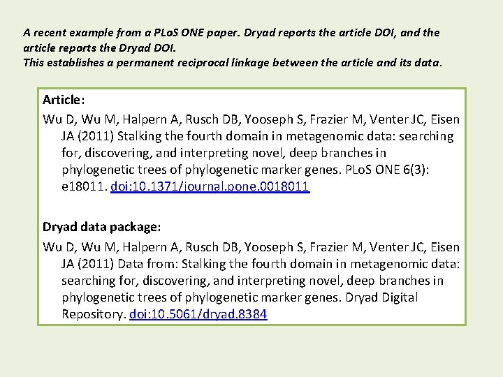 A recent example from a PLo. S ONE paper. Dryad reports the article DOI,