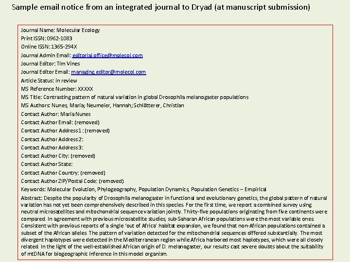 Sample email notice from an integrated journal to Dryad (at manuscript submission) Journal Name: