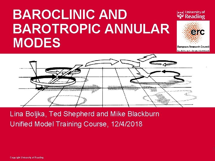 BAROCLINIC AND BAROTROPIC ANNULAR MODES Lina Boljka, Ted Shepherd and Mike Blackburn Unified Model