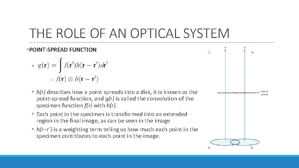 THE ROLE OF AN OPTICAL SYSTEM • POINT-SPREAD FUNCTION • • h(r) describes how THE ROLE OF AN OPTICAL SYSTEM • POINT-SPREAD FUNCTION • • h(r) describes how