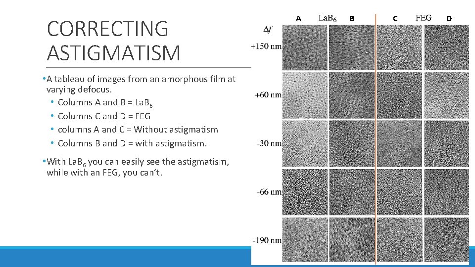 CORRECTING ASTIGMATISM • A tableau of images from an amorphous film at varying defocus. CORRECTING ASTIGMATISM • A tableau of images from an amorphous film at varying defocus.