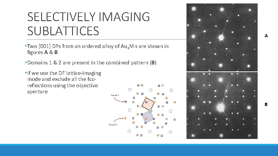 SELECTIVELY IMAGING SUBLATTICES A • Two [001] DPs from an ordered alloy of Au