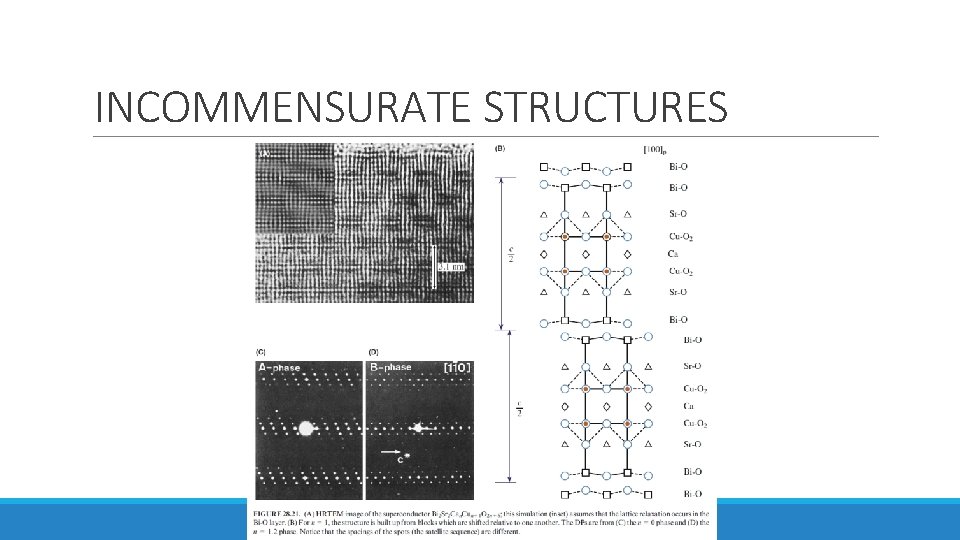 INCOMMENSURATE STRUCTURES INCOMMENSURATE STRUCTURES