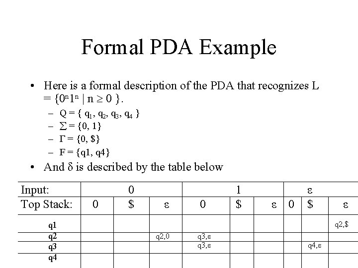 Formal PDA Example • Here is a formal description of the PDA that recognizes