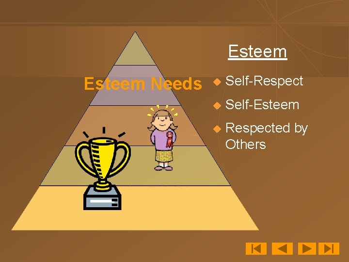 Esteem Needs u Self-Respect u Self-Esteem u Respected by Others 