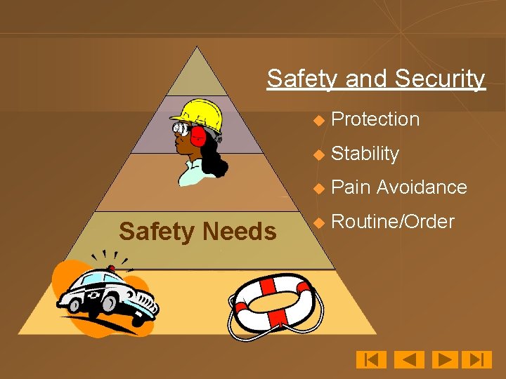 Safety and Security Safety Needs u Protection u Stability u Pain Avoidance u Routine/Order