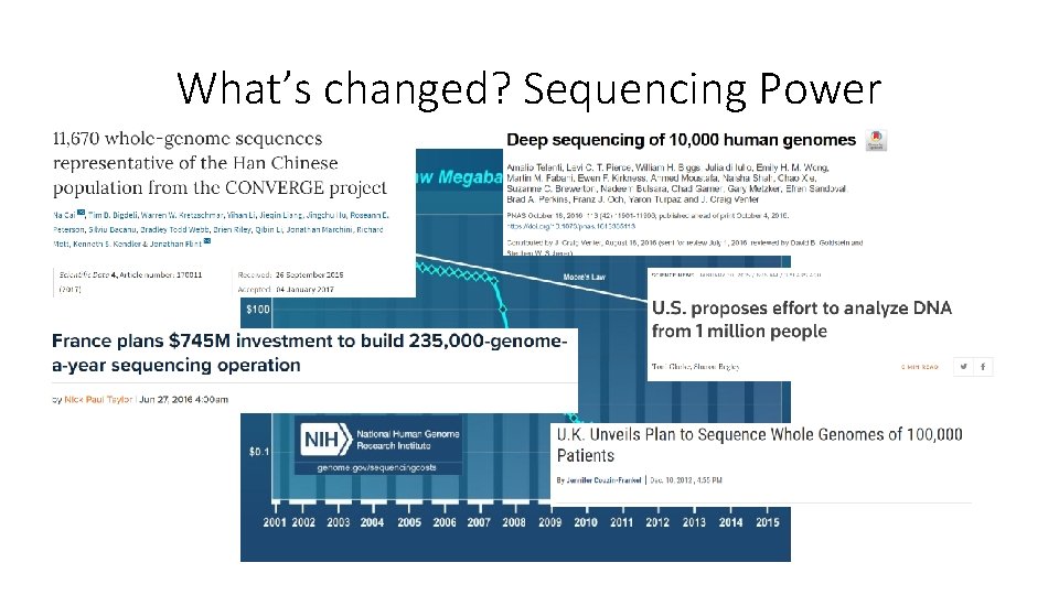 What’s changed? Sequencing Power 