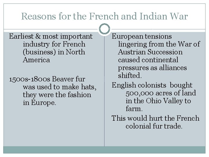 Reasons for the French and Indian War Earliest & most important industry for French
