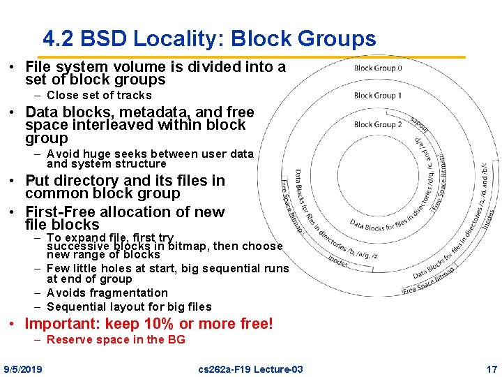 4. 2 BSD Locality: Block Groups • File system volume is divided into a