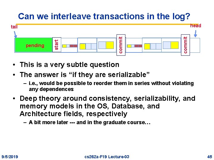 Can we interleave transactions in the log? head commit start pending start tail •