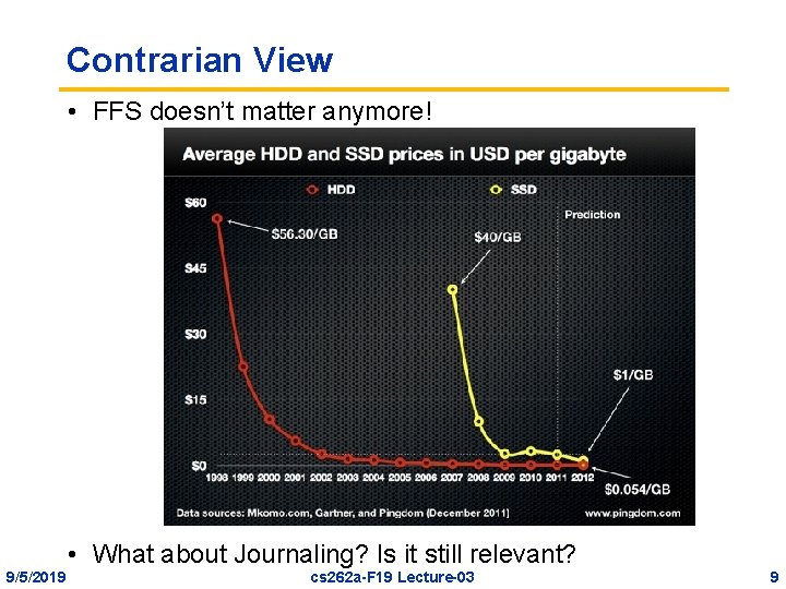 Contrarian View • FFS doesn’t matter anymore! • What about Journaling? Is it still