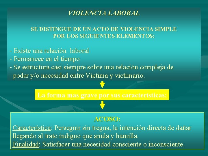 VIOLENCIA LABORAL SE DISTINGUE DE UN ACTO DE VIOLENCIA SIMPLE POR LOS SIGUIENTES ELEMENTOS: