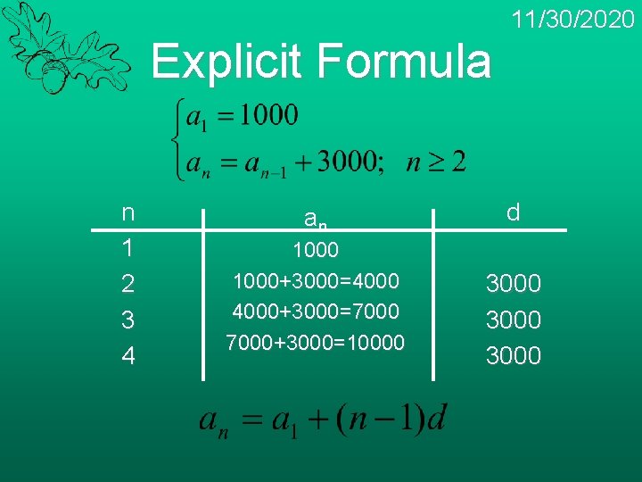 Explicit Formula n 1 2 3 4 an 1000+3000=4000+3000=7000+3000=10000 11/30/2020 d 3000 