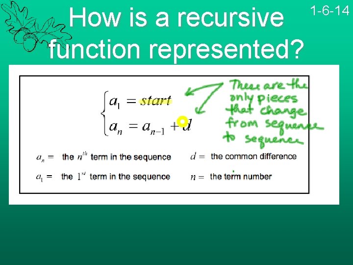 How is a recursive function represented? 1 -6 -14 
