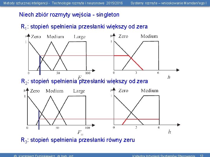 Metody sztucznej inteligencji - Technologie rozmyte i neuronowe 2015/2016 Systemy rozmyte – wnioskowanie Mamdani’ego