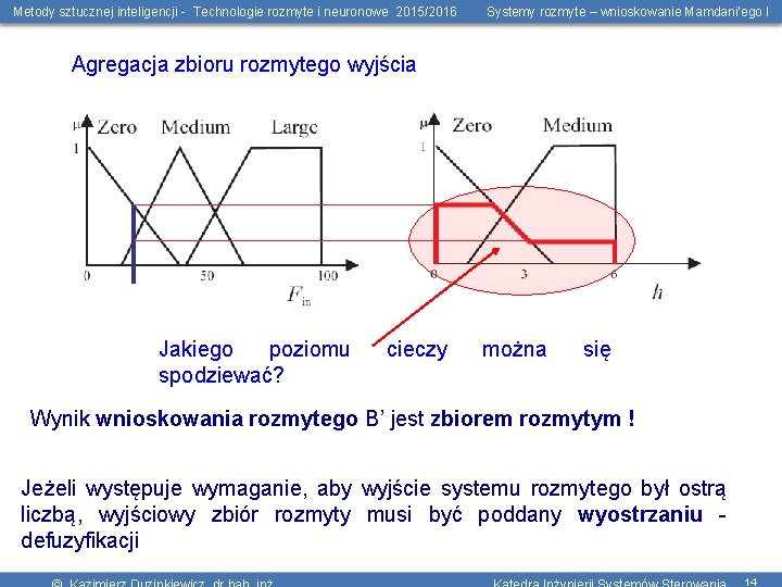 Metody sztucznej inteligencji - Technologie rozmyte i neuronowe 2015/2016 Systemy rozmyte – wnioskowanie Mamdani’ego