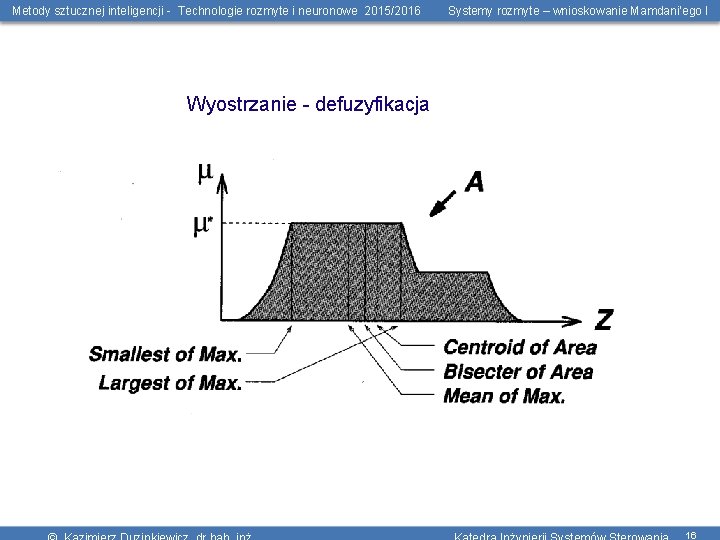 Metody sztucznej inteligencji - Technologie rozmyte i neuronowe 2015/2016 Systemy rozmyte – wnioskowanie Mamdani’ego