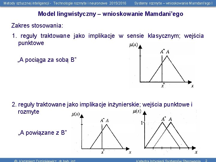 Metody sztucznej inteligencji - Technologie rozmyte i neuronowe 2015/2016 Systemy rozmyte – wnioskowanie Mamdani’ego