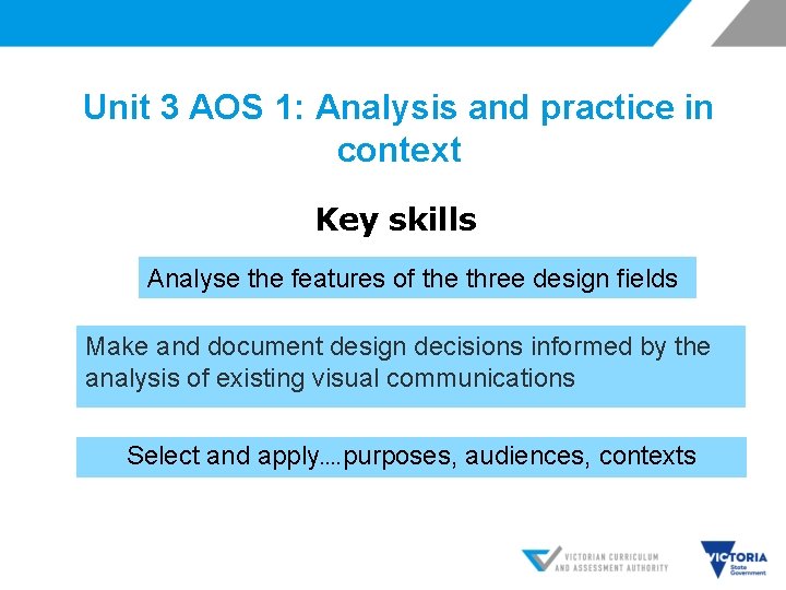Unit 3 AOS 1: Analysis and practice in context Key skills Analyse the features