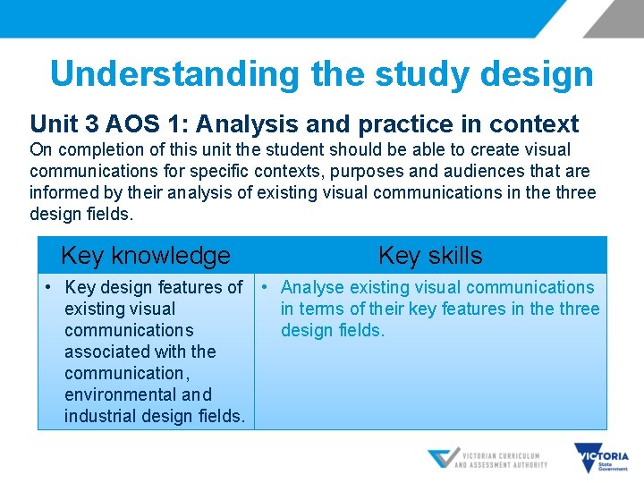 Understanding the study design Unit 3 AOS 1: Analysis and practice in context On