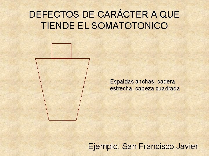 DEFECTOS DE CARÁCTER A QUE TIENDE EL SOMATOTONICO Espaldas anchas, cadera estrecha, cabeza cuadrada