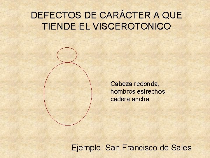 DEFECTOS DE CARÁCTER A QUE TIENDE EL VISCEROTONICO Cabeza redonda, hombros estrechos, cadera ancha