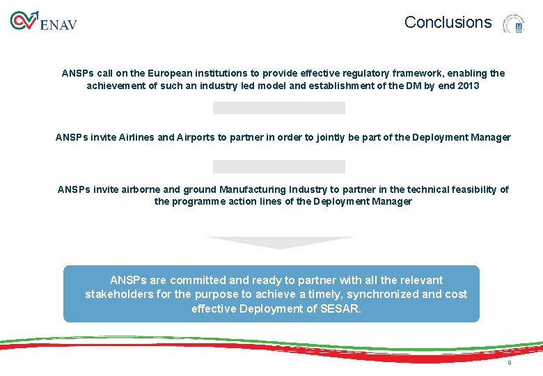 Conclusions ANSPs call on the European institutions to provide effective regulatory framework, enabling the