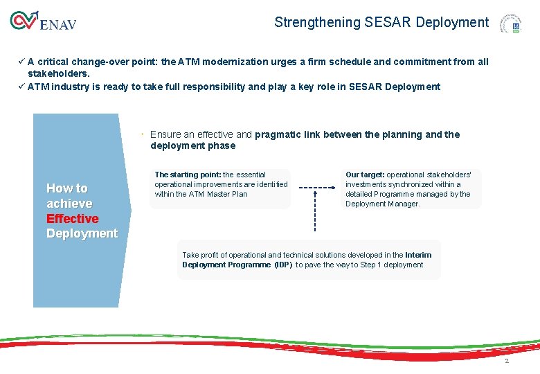 Strengthening SESAR Deployment ü A critical change-over point: the ATM modernization urges a firm