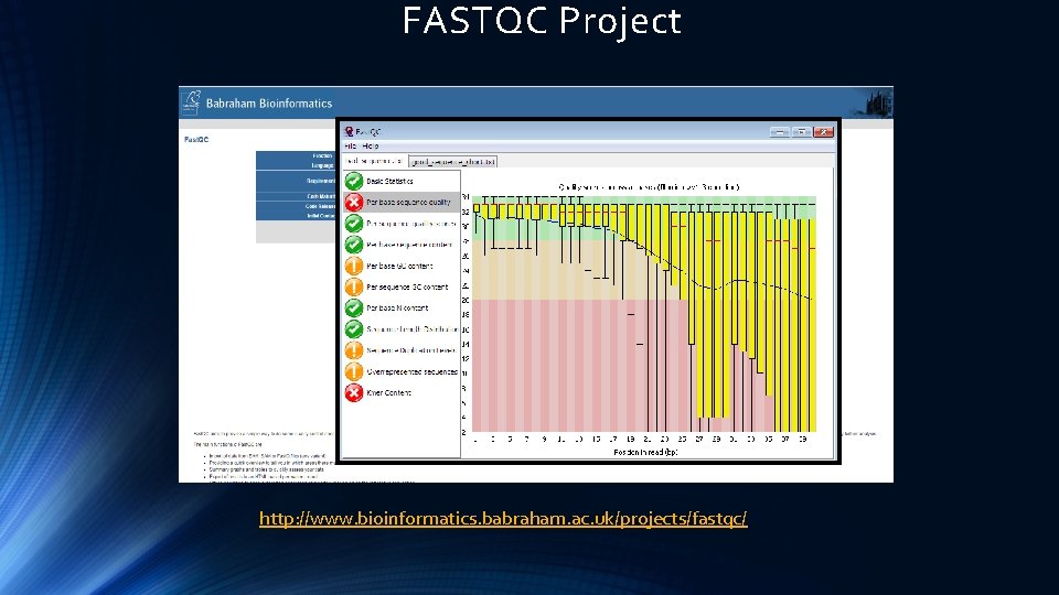 FASTQC Project http: //www. bioinformatics. babraham. ac. uk/projects/fastqc/ 