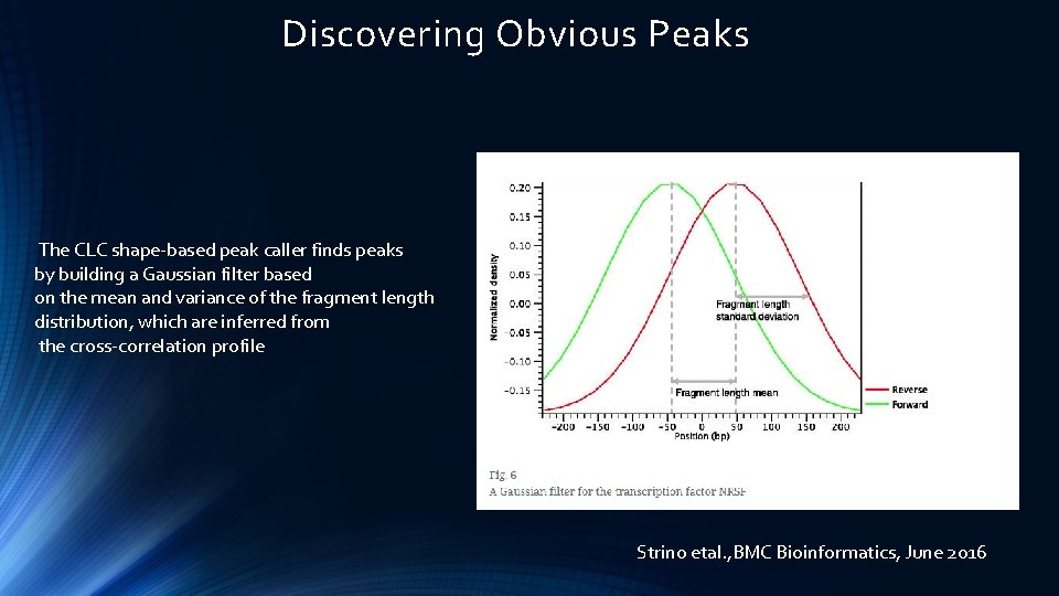 Discovering Obvious Peaks The CLC shape-based peak caller finds peaks by building a Gaussian