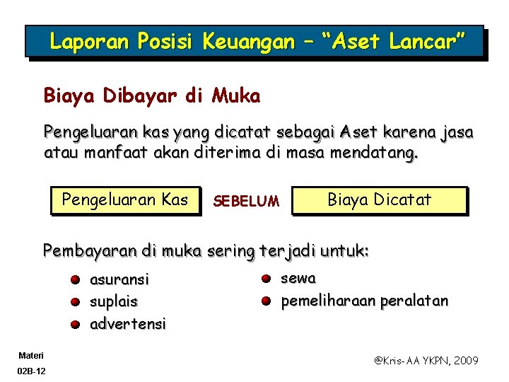 Laporan Posisi Keuangan – “Aset Lancar” Biaya Dibayar di Muka Pengeluaran kas yang dicatat