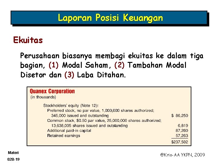 Laporan Posisi Keuangan Ekuitas Perusahaan biasanya membagi ekuitas ke dalam tiga bagian, (1) Modal