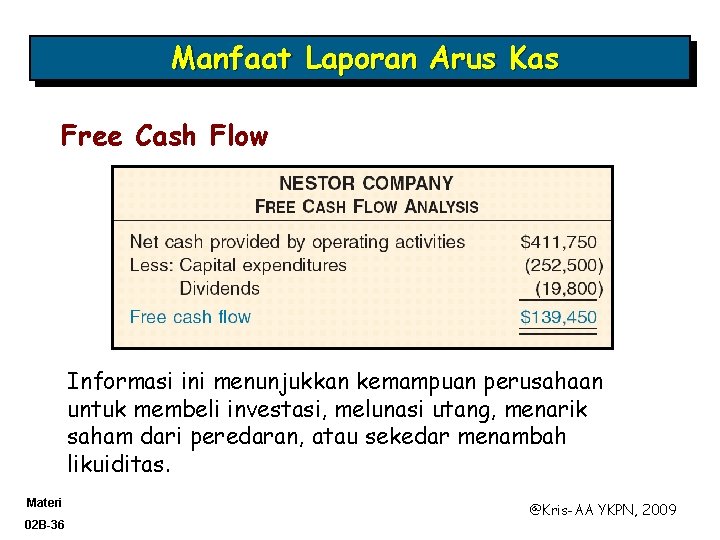 Manfaat Laporan Arus Kas Free Cash Flow Informasi ini menunjukkan kemampuan perusahaan untuk membeli