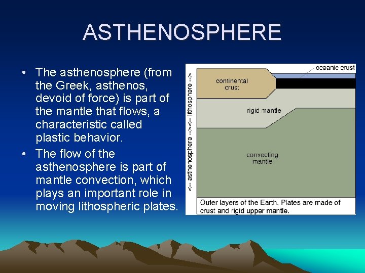 ASTHENOSPHERE • The asthenosphere (from the Greek, asthenos, devoid of force) is part of