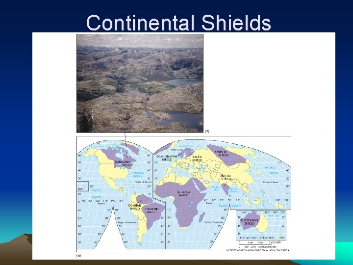 Continental Shields 