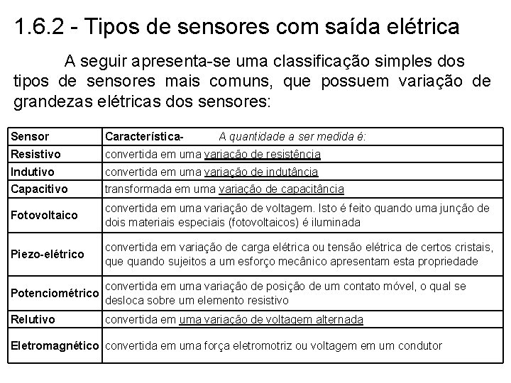 1. 6. 2 - Tipos de sensores com saída elétrica A seguir apresenta-se uma