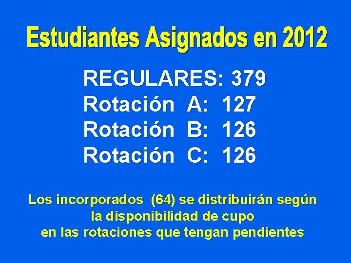 REGULARES: 379 Rotación A: 127 Rotación B: 126 Rotación C: 126 Los incorporados (64)