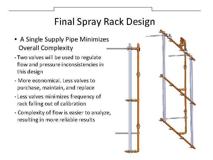 Final Spray Rack Design • A Single Supply Pipe Minimizes Overall Complexity - Two