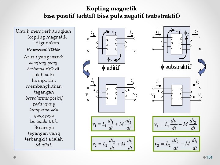 Kopling magnetik bisa positif (aditif) bisa pula negatif (substraktif) Untuk memperhitungkan kopling magnetik digunakan