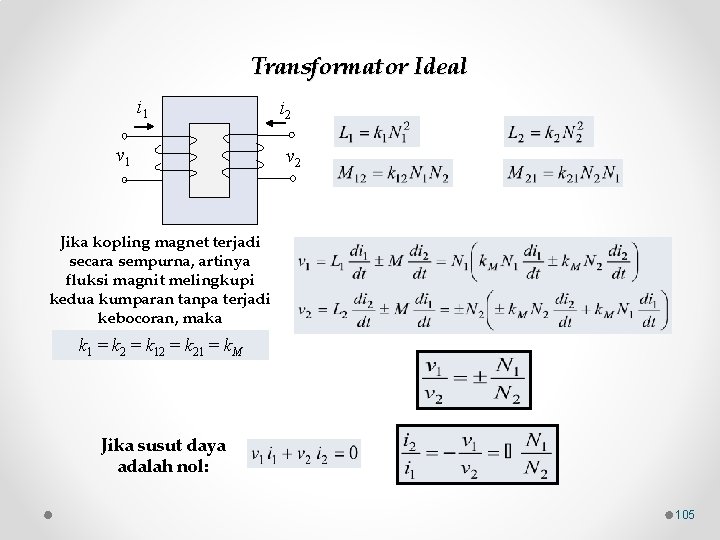 Transformator Ideal i 1 v 1 i 2 v 2 Jika kopling magnet terjadi