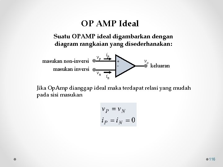 OP AMP Ideal Suatu OPAMP ideal digambarkan dengan diagram rangkaian yang disederhanakan: masukan non-inversi